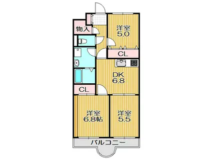 エステート共栄(3DK/1階)の間取り写真