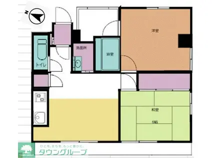 リグランド千歳烏山(2LDK/2階)の間取り写真