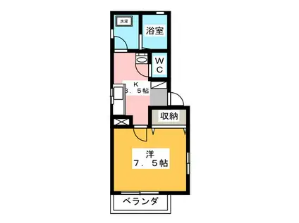 ディアス ツインズ B(1K/1階)の間取り写真