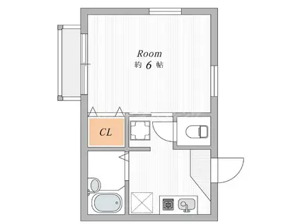 ローラ中野(1K/2階)の間取り写真