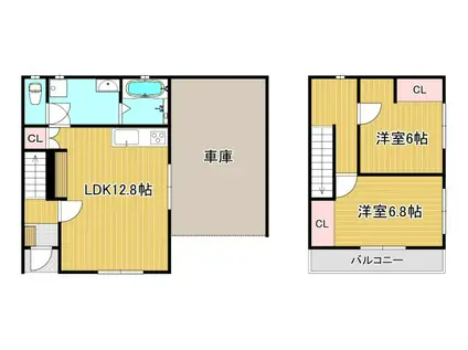 グリーンアパートV(2LDK/1階)の間取り写真