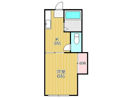 メゾンルチア(1K/2階)の間取り写真