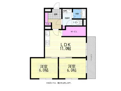 森ビル(2LDK/7階)の間取り写真