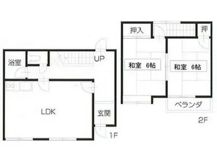 第2辻ハイツ(2LDK/1階)の間取り写真