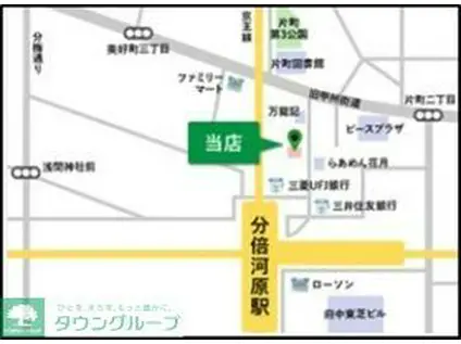 北一レジデンス(3LDK/1階)の間取り写真