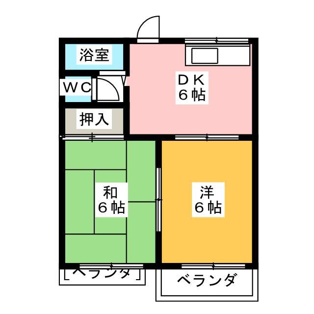コンシェール佐藤B(2DK/1階)の間取り写真