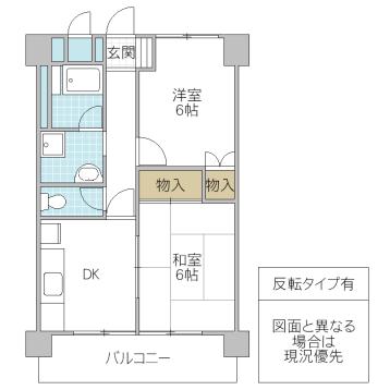ガーデンコーポ(2DK/5階)の間取り写真