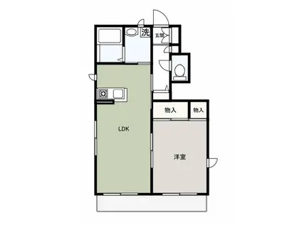 メゾンブランシュ(1LDK/1階)の間取り写真