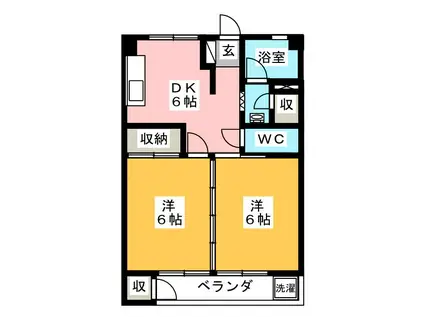 高井マンション(2DK/2階)の間取り写真