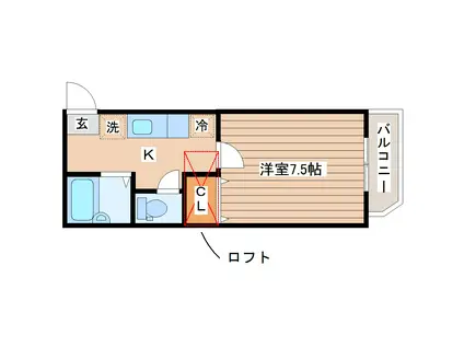 インテリジェント富沢(1K/2階)の間取り写真