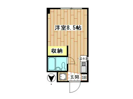第2大澤ビル(ワンルーム/2階)の間取り写真