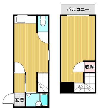 エクラ東住吉II(1LDK/5階)の間取り写真
