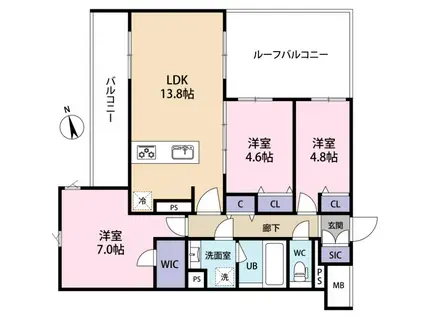 SPコート興野(3LDK/4階)の間取り写真