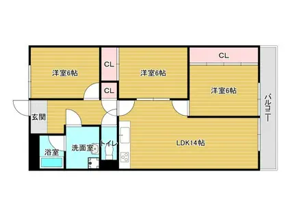 南海狭山コーポ2号棟(3LDK/7階)の間取り写真