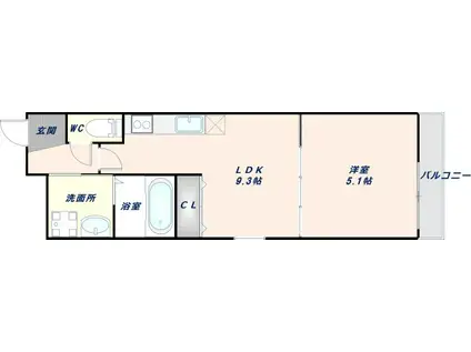 フジパレス鶴見X番館(1LDK/1階)の間取り写真