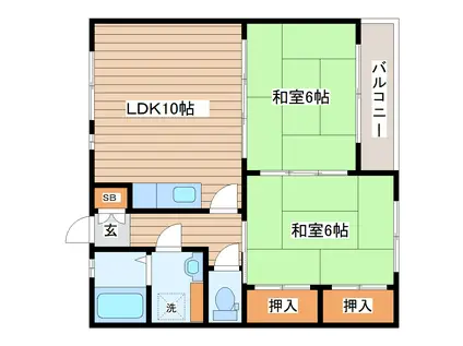 ファミールYOU(2LDK/2階)の間取り写真