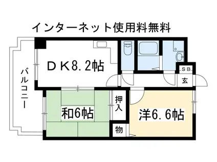 エーデル宝ヶ池(2DK/2階)の間取り写真