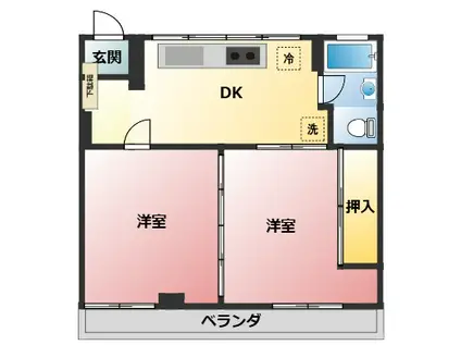 カサブランカビル(2DK/3階)の間取り写真