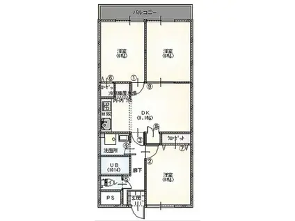 アーバンヒルズスズキ(3DK/2階)の間取り写真