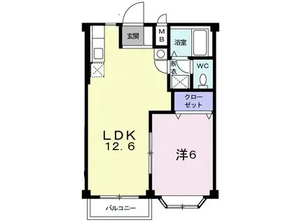 キャッスルレイク(1LDK/2階)の間取り写真