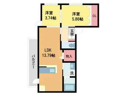 LOHAUS花屋敷駅前(2LDK/3階)の間取り写真