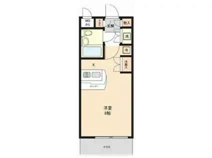 ワコーレ田園調布(1K/3階)の間取り写真