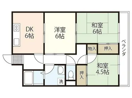 COLORS五日市(3DK/2階)の間取り写真