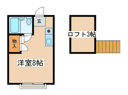 ヴィラ本厚木(ワンルーム/1階)の間取り写真