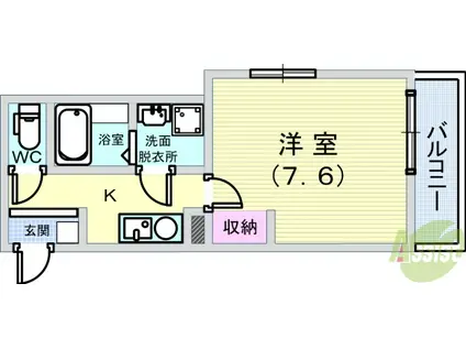 REGIA IKEDA CITY TENJIN(1K/3階)の間取り写真