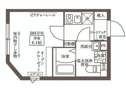 ココキューブ大森II(1K/5階)の間取り写真