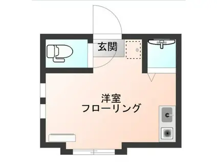 アーバンプレイス護国寺B(ワンルーム/1階)の間取り写真