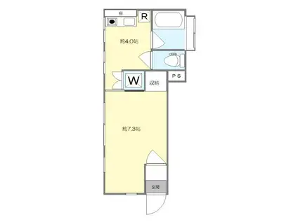 ルリアン(1K/1階)の間取り写真