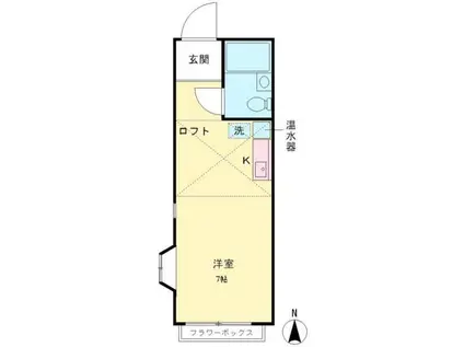 さくらヴィレッジ調布(ワンルーム/1階)の間取り写真