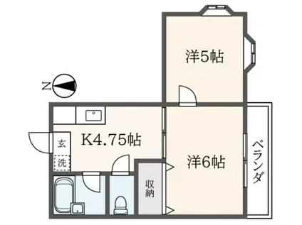 ヤマサワハイツ(2K/2階)の間取り写真