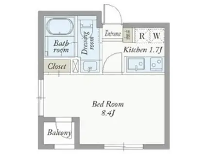 シャトーライフ千葉I(1K/2階)の間取り写真