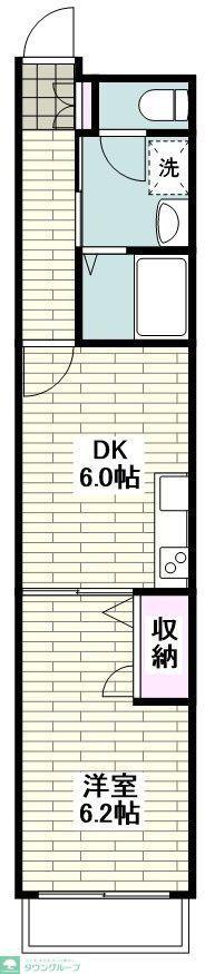 メゾンすみや(1DK/2階)の間取り写真