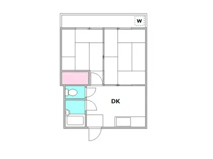 ニュー雑色マンション(2DK/4階)の間取り写真