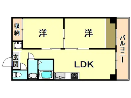ダイバーシティ神戸長田B棟(2LDK/5階)の間取り写真
