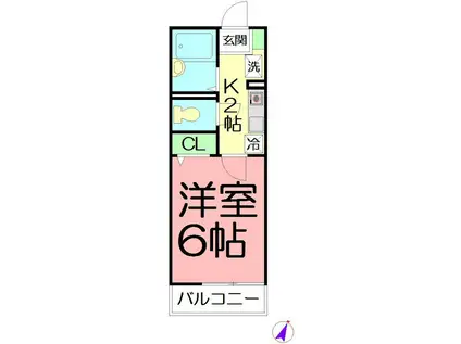 小田急江ノ島線 六会日大前駅 徒歩9分 2階建 築22年(1K/1階)の間取り写真