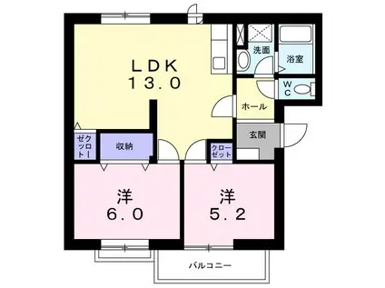 アビタシオンふじみB(2LDK/2階)の間取り写真