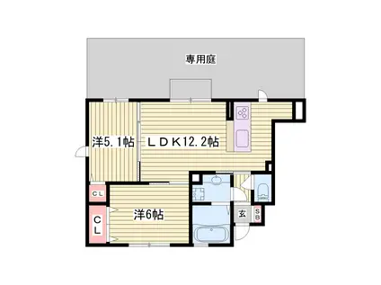 リバーハイム谷八木II(2LDK/1階)の間取り写真