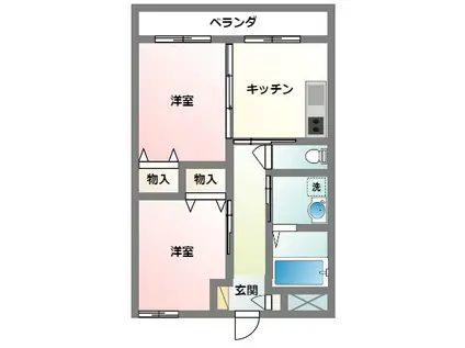 プランドール(2DK/3階)の間取り写真