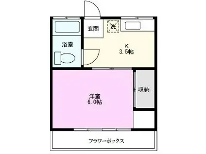 パークハイツA(1K/1階)の間取り写真