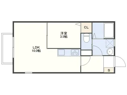 メゾン・ド・リバー中里(1LDK/1階)の間取り写真