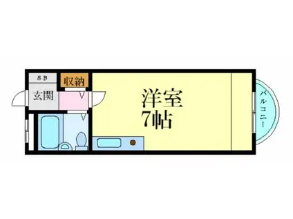 カルム白鷺(ワンルーム/8階)の間取り写真