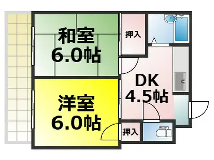 中善大正ハイツ(2DK/2階)の間取り写真