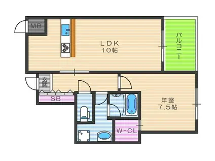 アーデンタワー福島ウエスト(1LDK/10階)の間取り写真