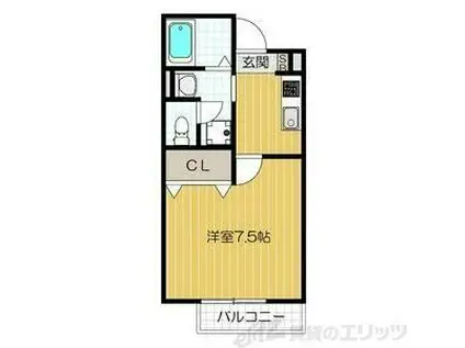 サンクリエイトII B(1K/2階)の間取り写真