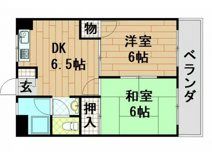 上野ビル(2DK/3階)の間取り写真