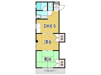 五月ビル(2K/2階)の間取り写真